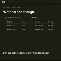 FUEL: Electrolyte Drink Mix