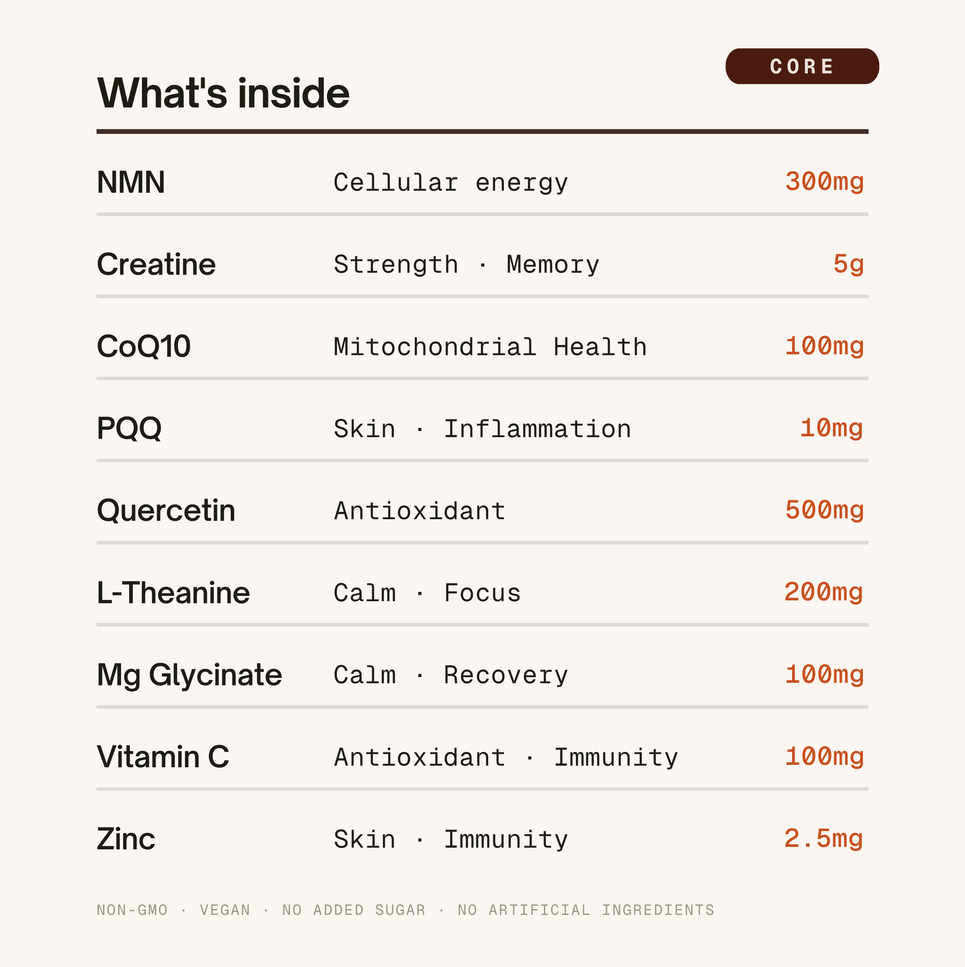 CORE cellular health & longevity drink mix ingredients