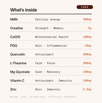 CORE cellular health & longevity drink mix ingredients